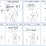 The Consultant Mixer - Procrastination Power